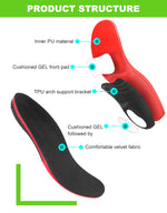 Plantilla King Welt Comfort Max para Máxima Comodidad